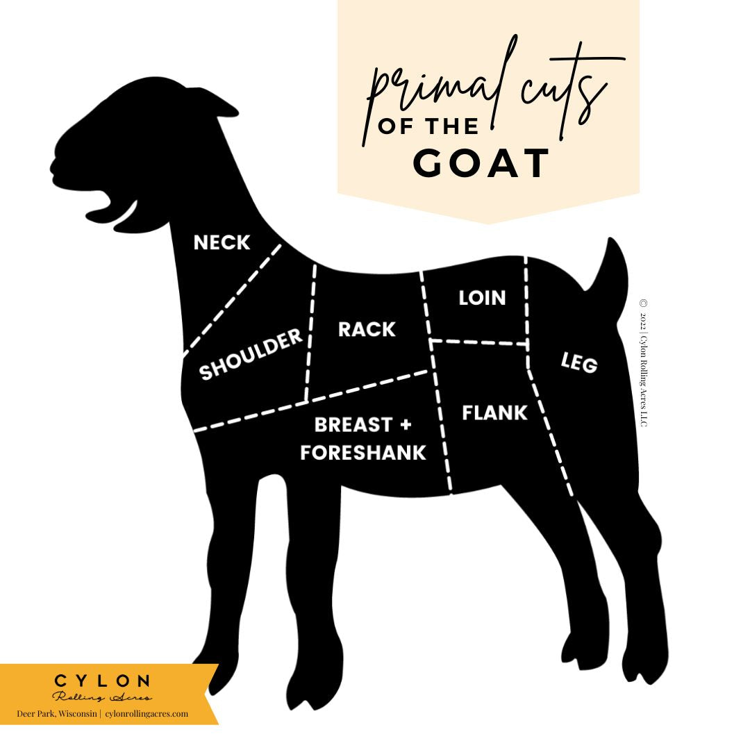 goat-meat-cuts-everything-you-need-to-know-cylon-rolling-acres